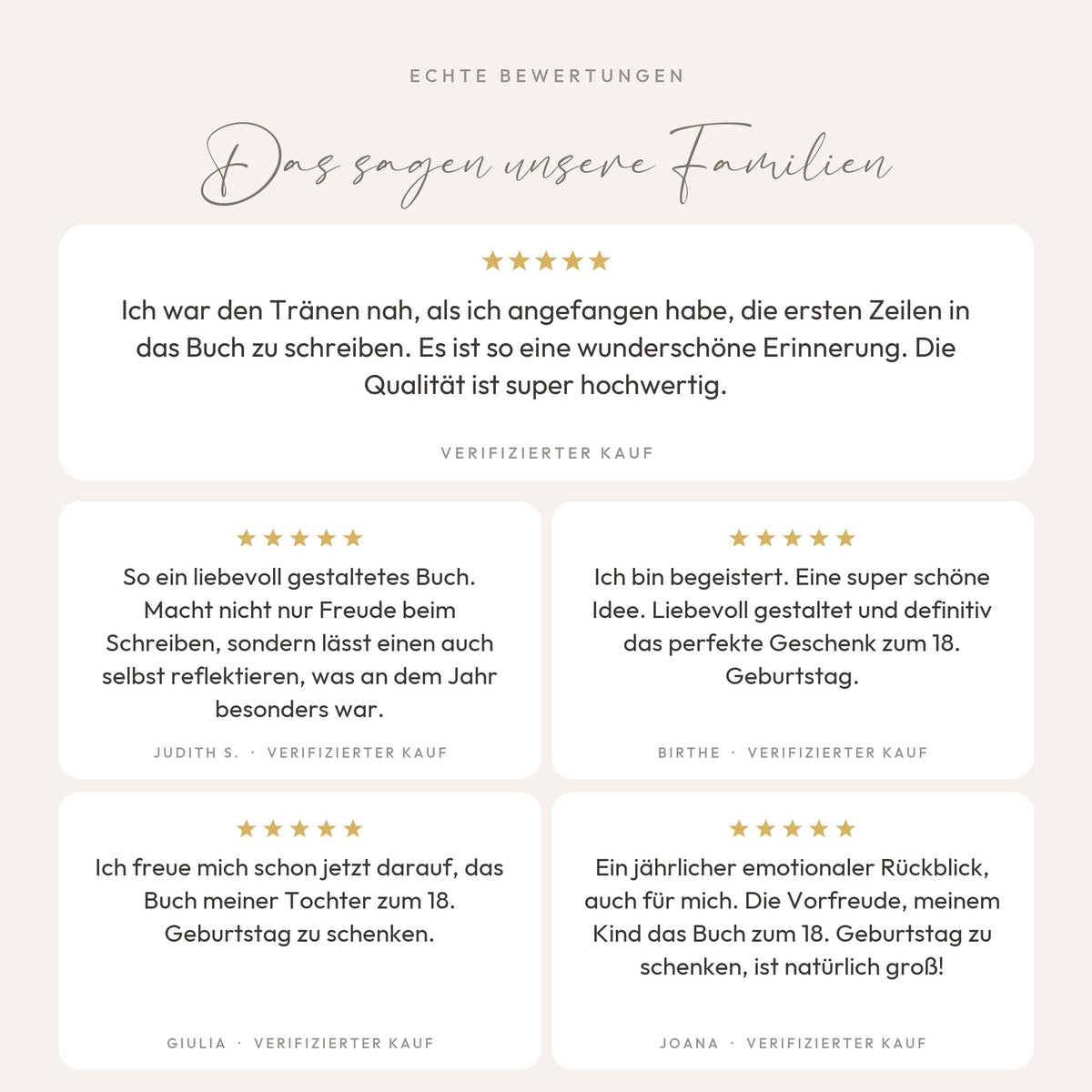 Erinnerungsbuch für dein Kind – 18 Jahre & 18 Geburtstagsbriefe | Happy Birthday my Love