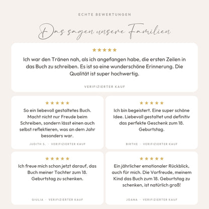 Erinnerungsbuch für dein Kind – 18 Jahre & 18 Geburtstagsbriefe | Happy Birthday my Love